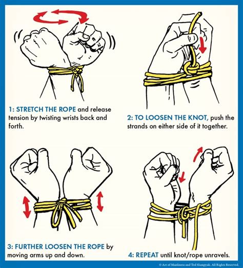 How to Escape From Being Tied Up